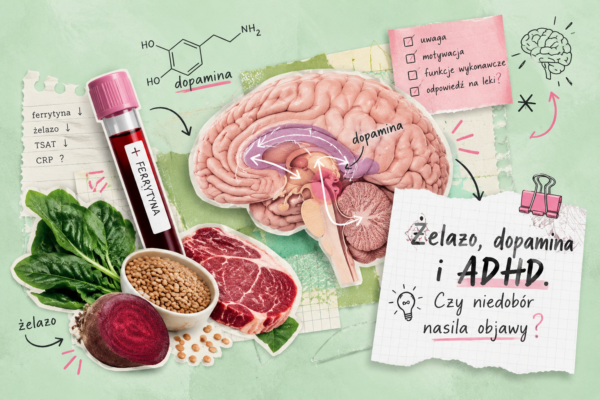 Kolaż na miętowym tle: mózg, próbówka, produkty zawierające żelazo i notatka „Żelazo, dopamina i ADHD. Czy niedobór nasila objawy?”